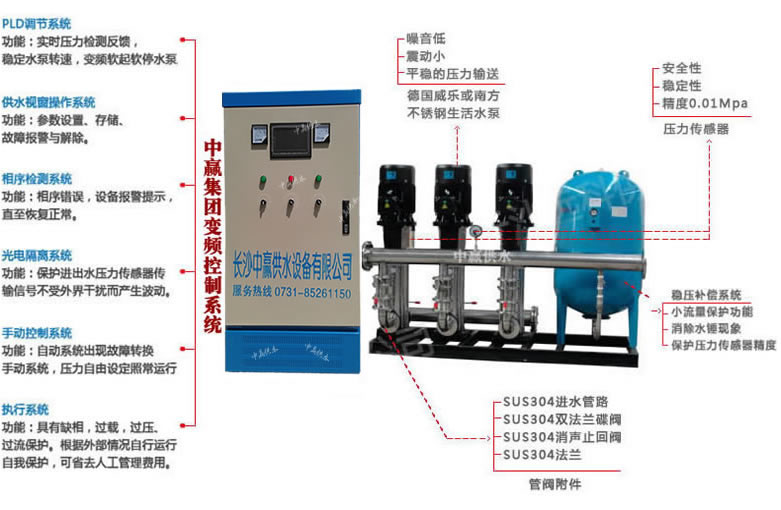 管網水箱串聯無塔式恒壓供水設備性能特點