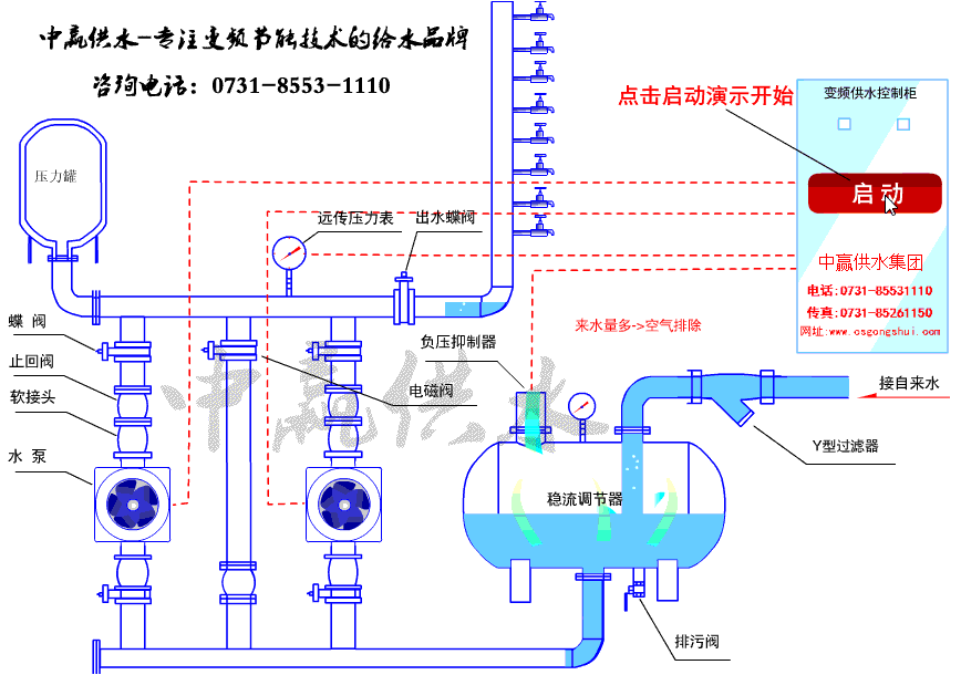 罐式管網自來水增壓供水設備工作原理圖